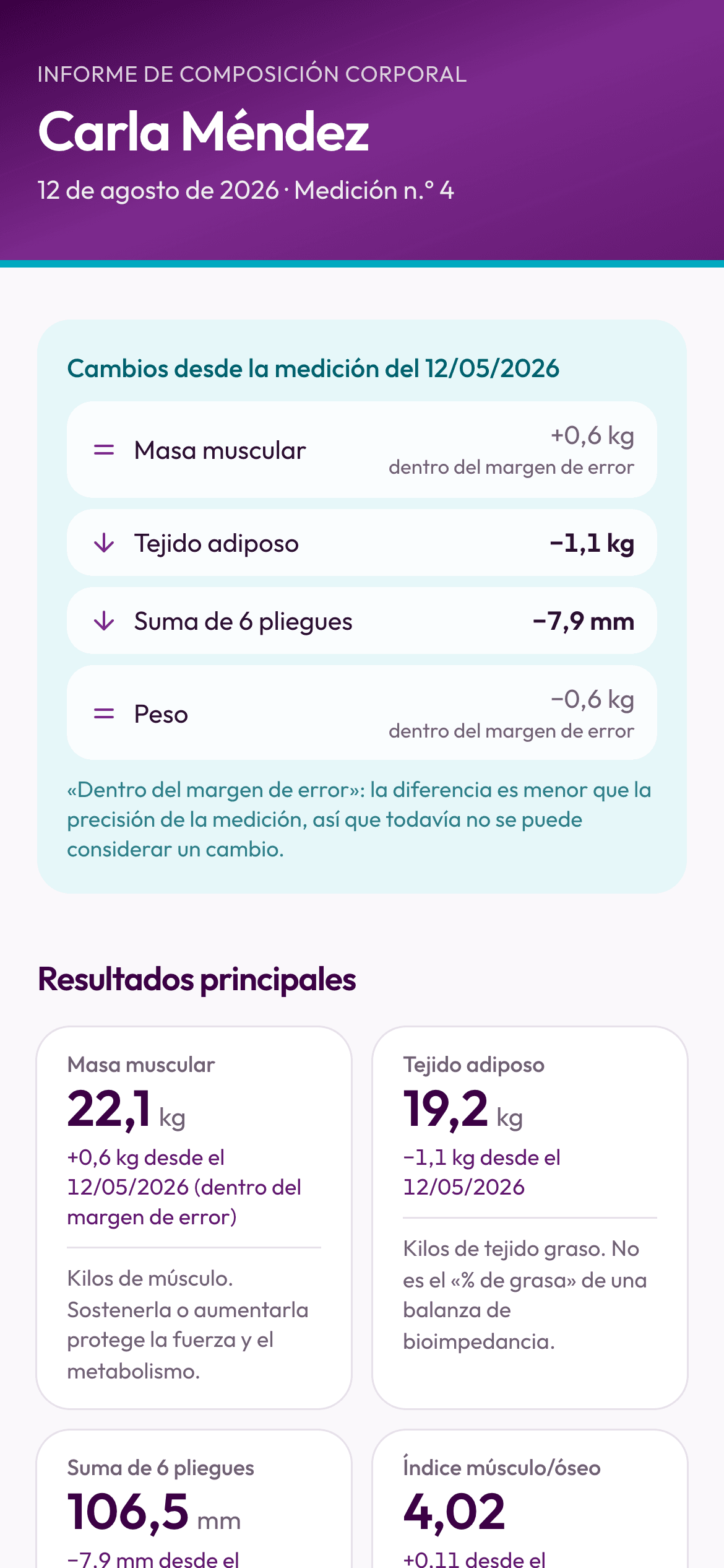 Informe de composición corporal en el celular del paciente